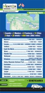 mentor on road, dr jagat shah